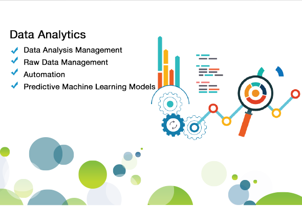 Data Analysis Management dubai